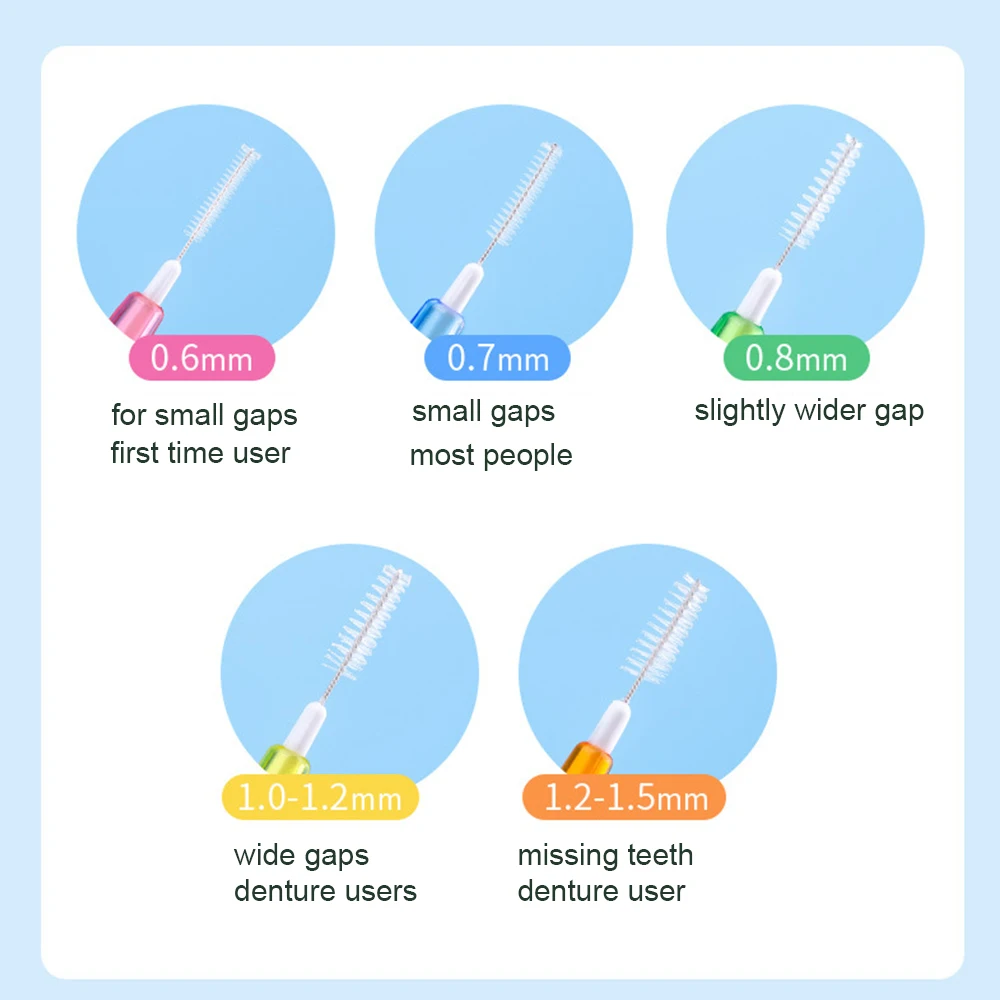 60pcs/box Interdental Brushes Dental Teeth Cleaning Orthodontics Oral Care Toothpick Dental Tool Floss Orthodontic Tooth Brush