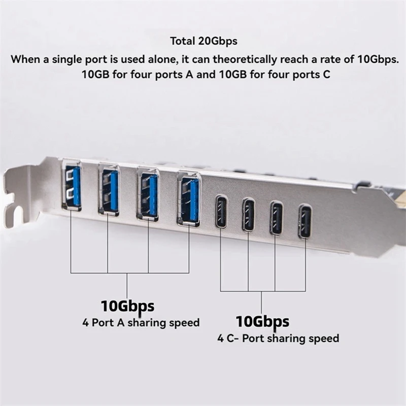 8 Port USB 3.2 PCI-E Expansion Card Adapter Card 20Gbps 4 Type-C+4 Type-A Expansion Card For Desktop PC Host Card