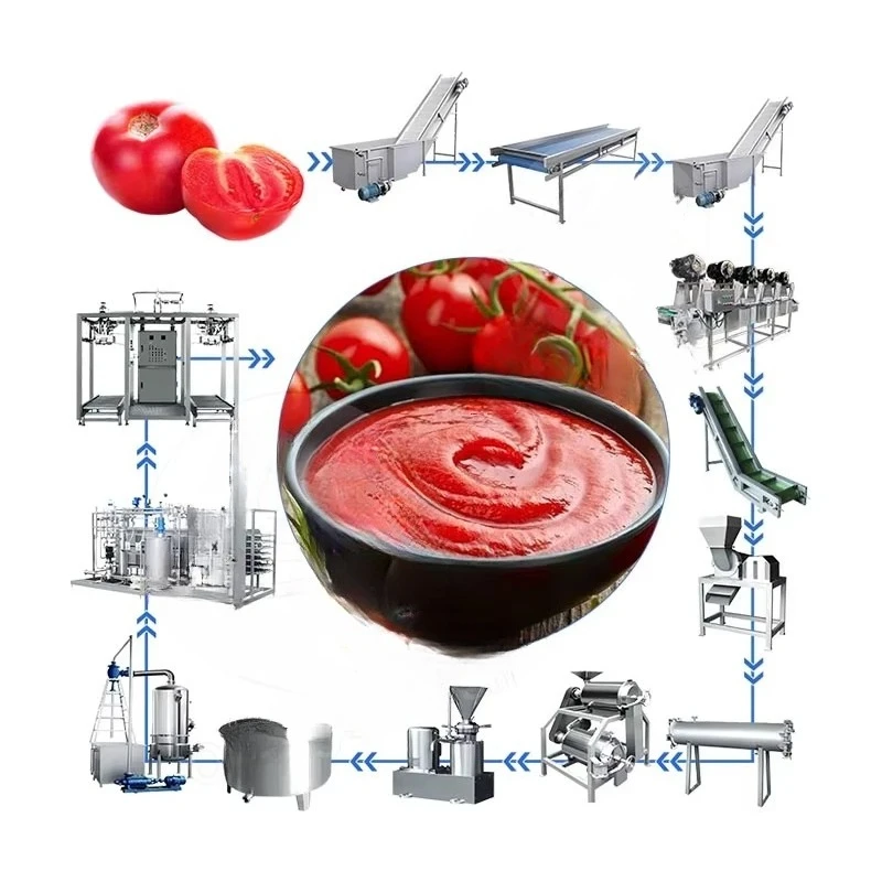 Tomato Sauce Make Machine Industrial Canned Tomato Production Line Tomato Paste Process Plant
