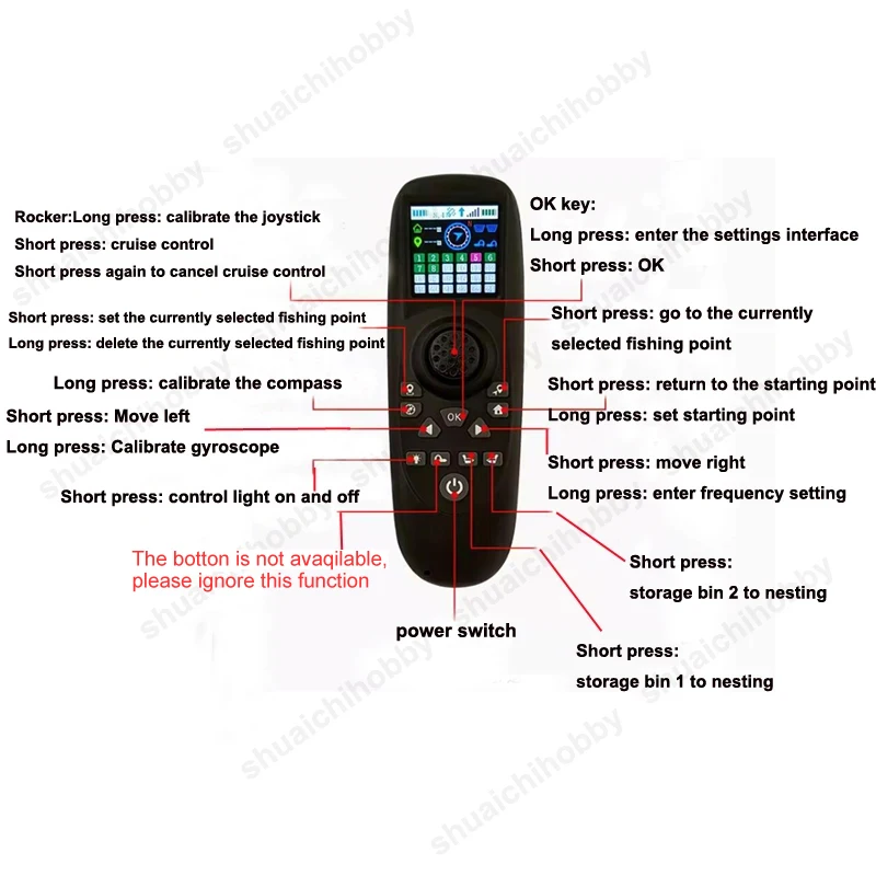 1Set TXG4 1.54inch Colored Screen Display Single-hand Remote Controller 6-12V Receiver Board GPS Control 500M for RC Bait Boat