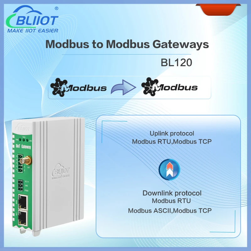 BLIIoT-Passerelle industrielle Modbus RTU vers Modbus TCP SCADA, prise en charge de la transmission transparente, Wi-Fi 4G