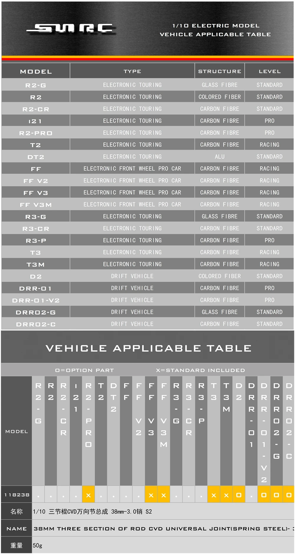 SN-RC 1:10 ملحقات RCA 112038 118238 118239 118240 مم ثلاثة أقسام من المفصل العالمي ROD CVD (فولاذ زنبركي) - دبوس 3 مم (2)