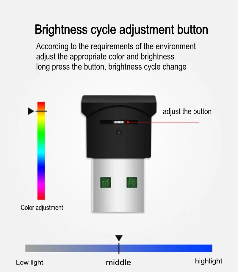 Accessoires décoratifs pour documents, mini USB, LED, escales intérieures, urgence, PC