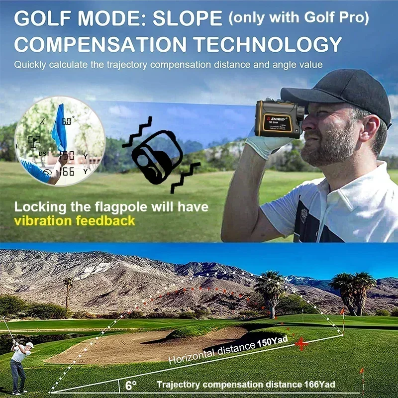 promozione-di-vendita-calda-sndway-600m-1000m-1500m-telemetro-telemetri-golf-telemetro-misuratore-di-distanza-angolo-professionale-ad-alta-velocita