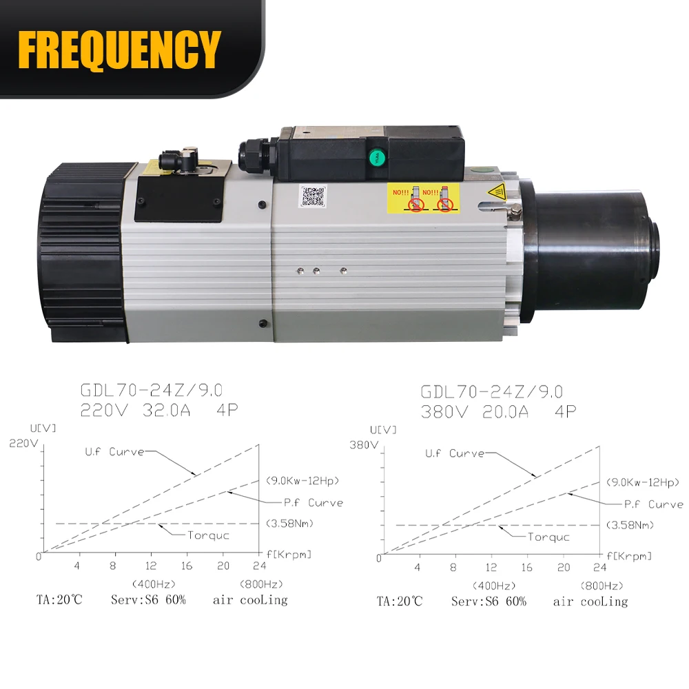 Air Cooled HQD GDL 9kw 24000rpm ISO30 400-800HZ 20A 32A ISO30 Cnc 9kw Atc Spindle