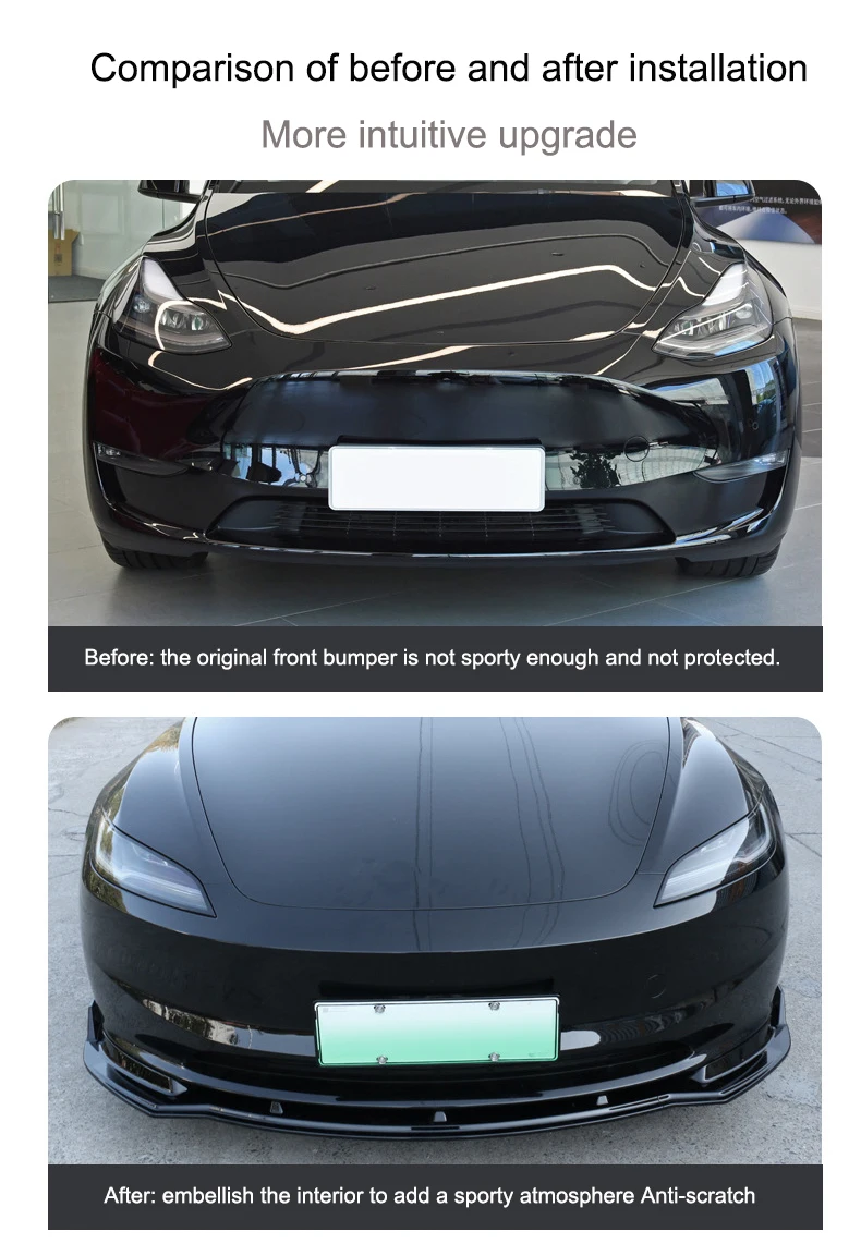 For Tesla Model 3 Highland 2023-2024 Front Bumper Surrounding Front Lip ABS Shovel Cover Model 3+ Impact Protection Front Scoop