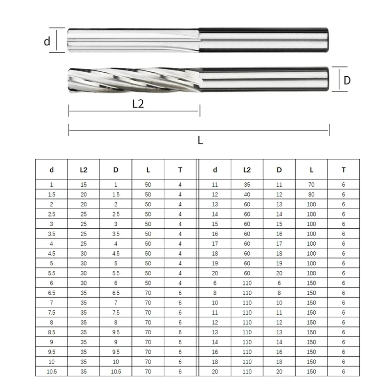 Carbide Machine reamers Cutting tool Reamer Hol Material 1mm-20mm Carbide Reamer Straight Groove Reamer For CNC Machining Center