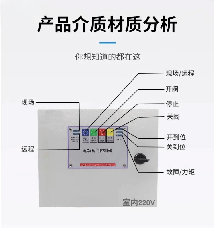 

Регулятор Электрического Клапана, Блок Управления Электрическим Клапаном