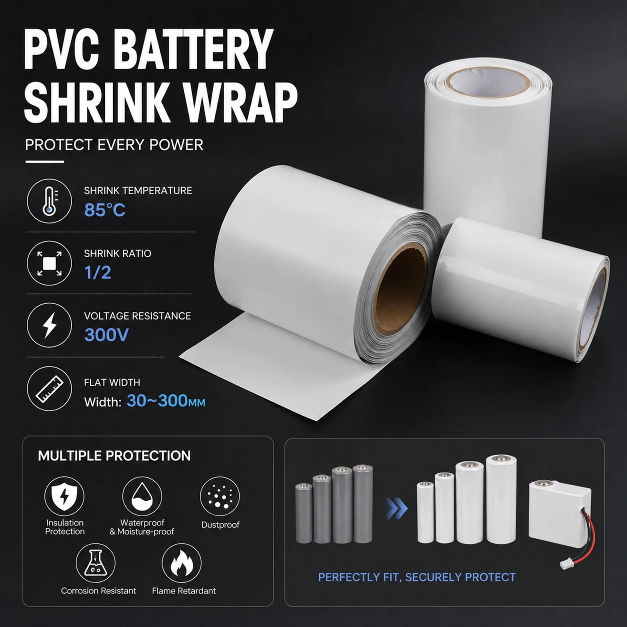 1/2/3/5/10M White PVC Heat Shrink Tubing Width 30-300mm Electronic DIY Wiring Terminal Identification