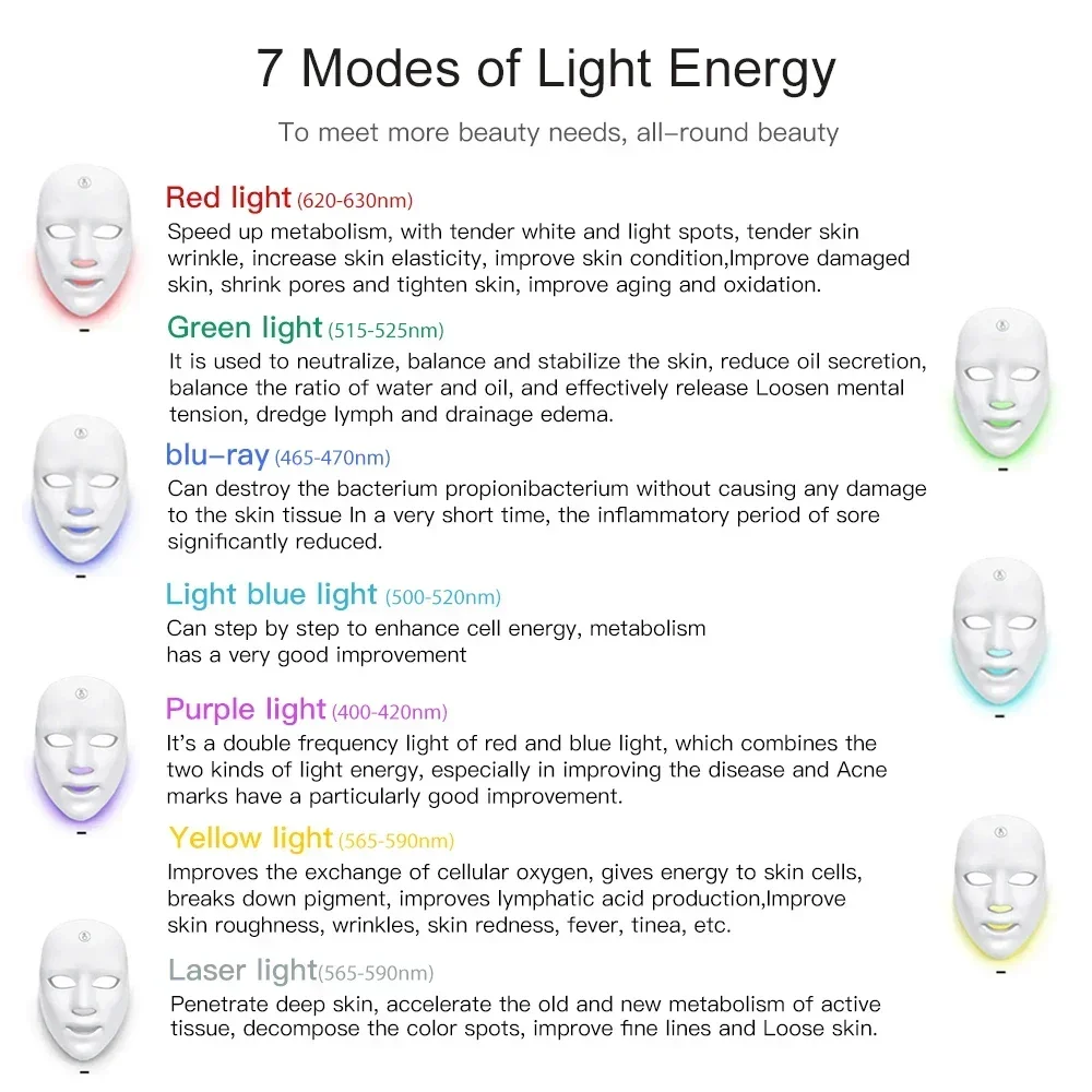 Drahtlose 7-Farben-LED-Gesichtsmaske, Photonentherapie, Hautverjüngung, Aufhellung, Anti-Akne, Faltenentfernung, Hautpflege, Schönheitsmaske