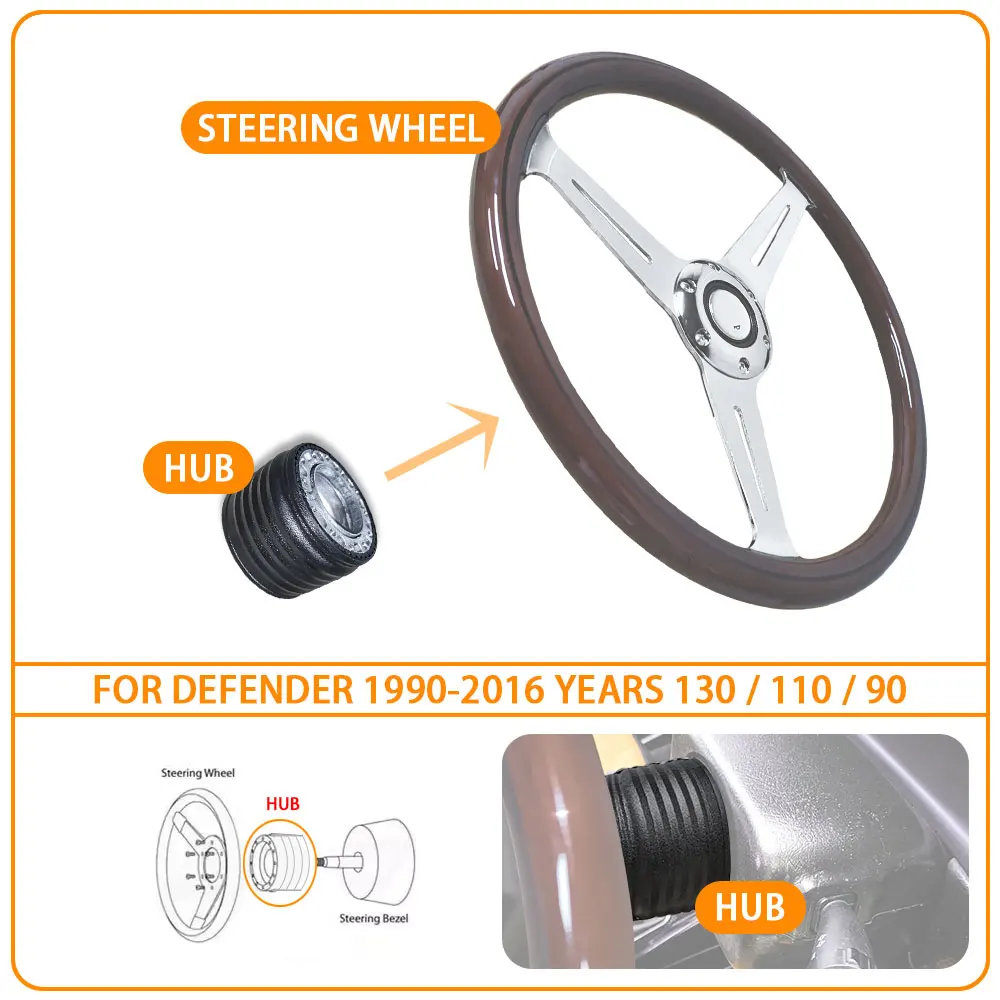 

Car Steering wheel Hubs Adapter Car Boss Kit Quick Release Adapter Aluminium 6 Bolt Hole For Land Rover Defender