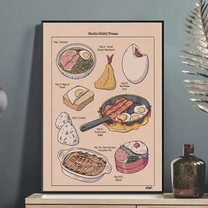 Studio Ghibli behandelt das japanische Plakat für Leinwand, Ramen, Pferd, Makrelen, Toast, Fotos, Wandkunst, Malerei, Küchendekoration 8 Hauptverkaufsstudio Ghibli Leuchten - №1