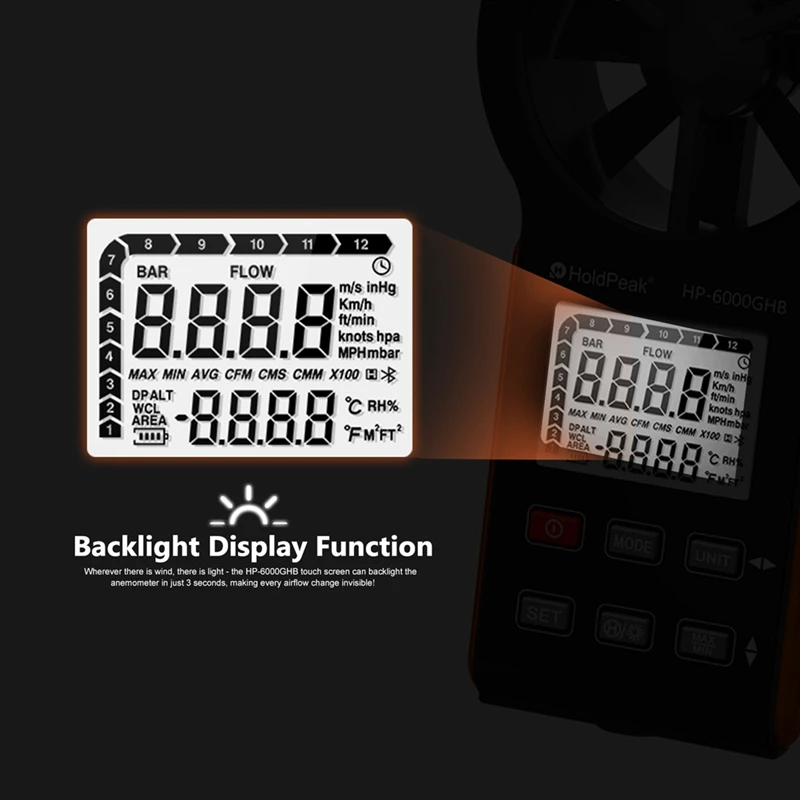 Digital Handheld Anemometer Wind Speed Meter CFM Air Volume Thermometer Waterproof Multifunction WithBacklight-ABLA