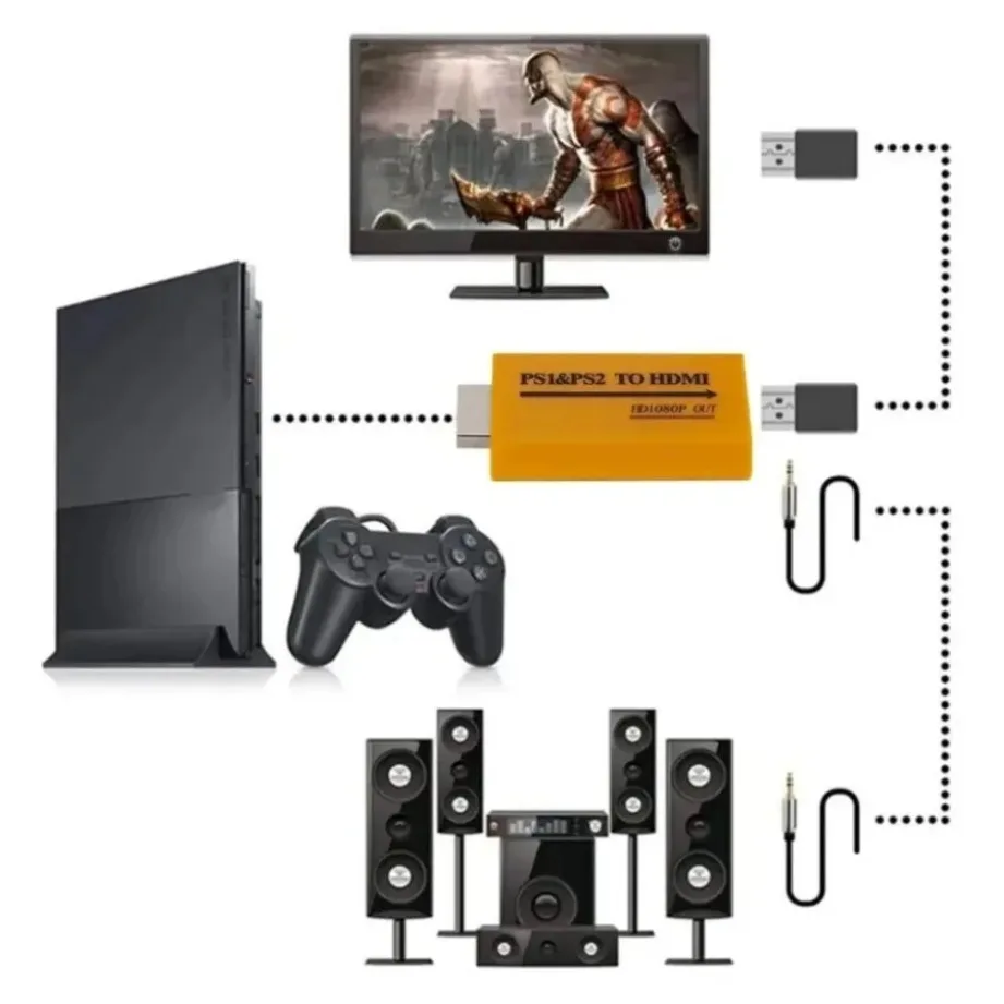 TABLLYUGE PS1/PS2 to HDMI-compatible Adapter  Audio Video Converter Up to 1080P Output For Monitor Projector HDTV Plug and Play