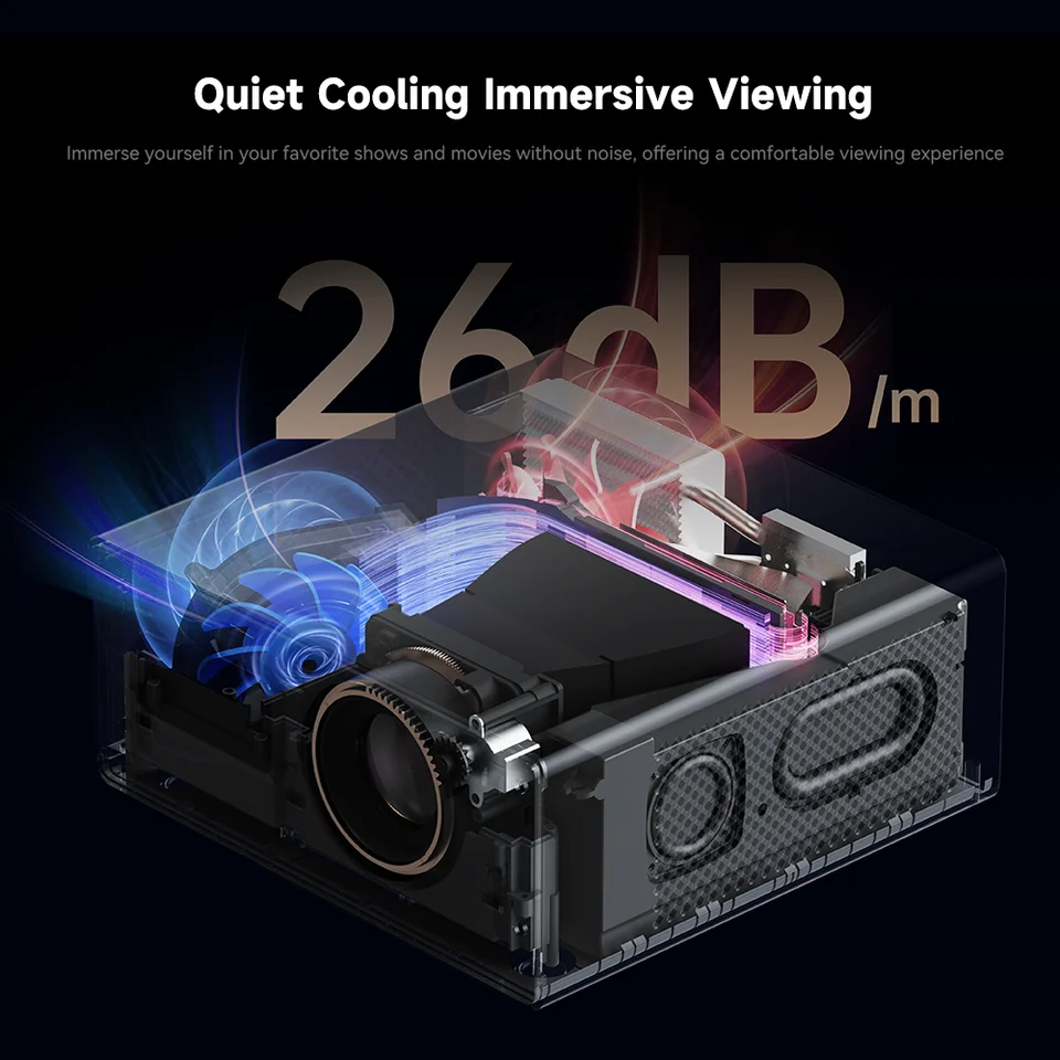 Wanbo X5 Pro New Projector Full HD 1080P Proyector Support Online