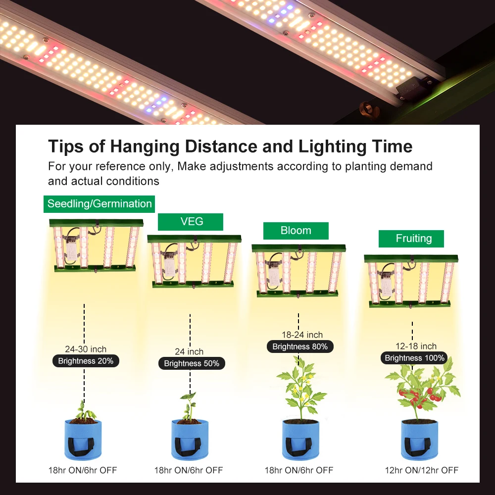 Foldable Full Spectrum LED Growth Lamp 240W-1200W Built In SMD LM3030 White/Red/IR/Blue/UV/Warm Light Chip High-Efficiency Lamp