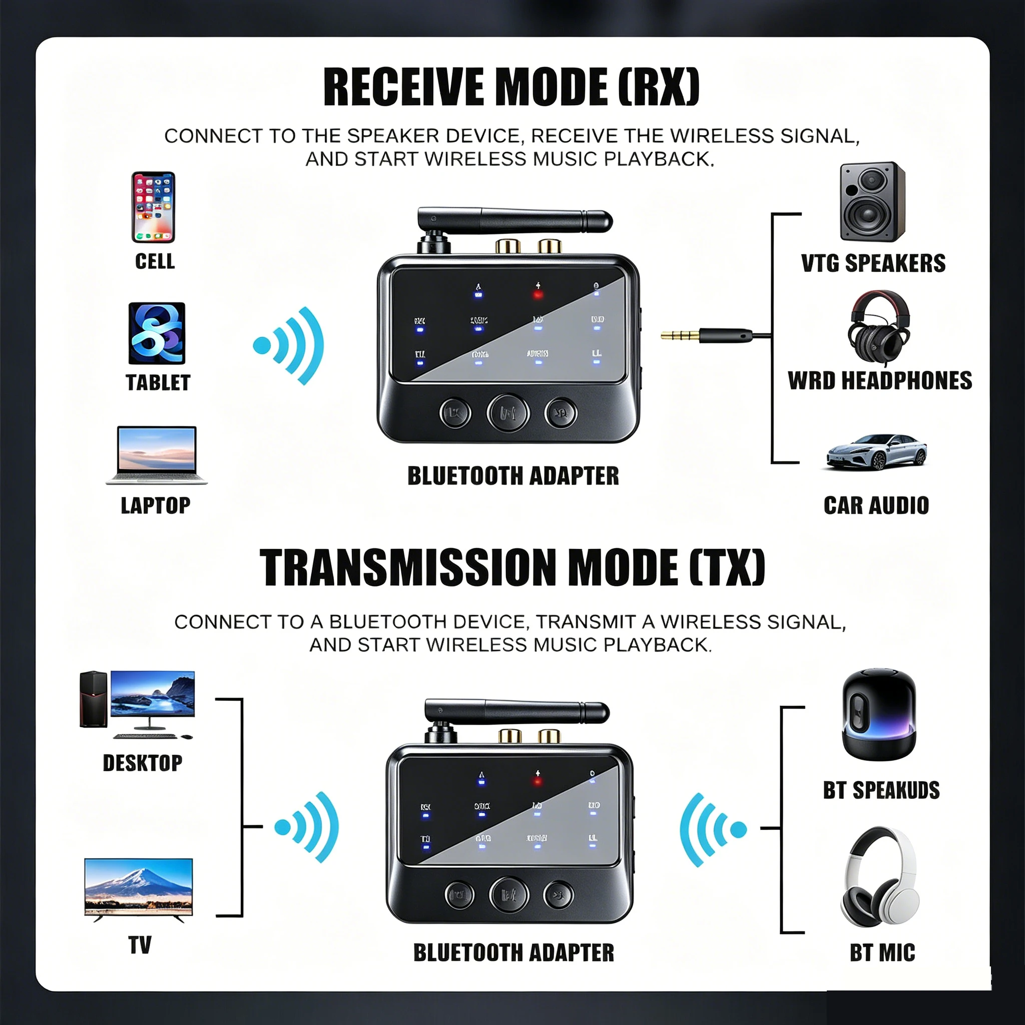 KEBIDUMEI AptX-Adaptive AD/HD/LL AAC 2 w 1 Bluetoothowy Nadajnik-Odbiornik Audio 3.5MM AUX RCA Stereo HiFi Bezprzewodowy Adapter Muzyczny — zdjęcie produktu 6