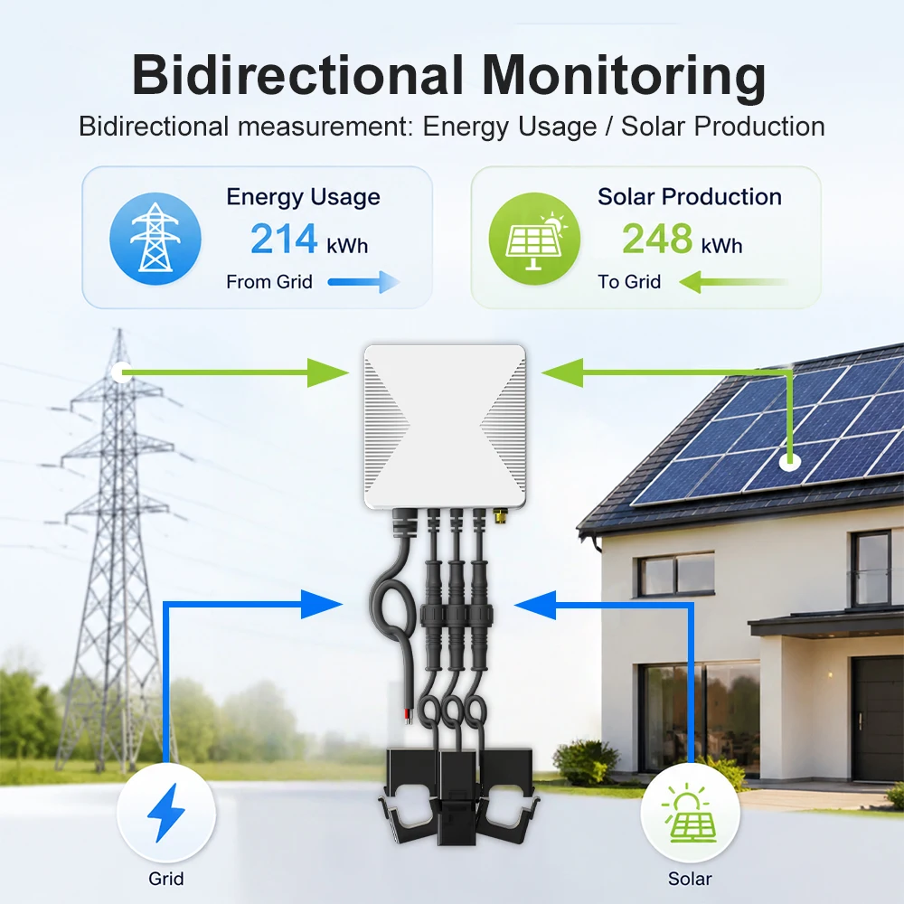 MANHOT Zigbee/Wifi 80A 120A Three Phase Energy Meter Power 3 CT Clamps Smart Bidirectional Monitor Current Active Power Voltage