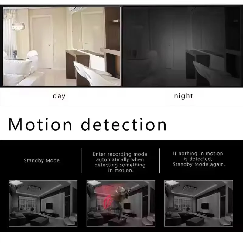 กล้องมินิ 1080P HD XD DV กล้อง - Home Security Lidar บทวิจารณ์และราคา