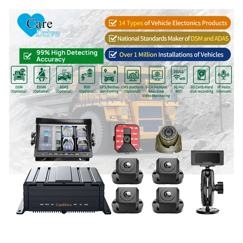 

CareDrive Универсальный AI MDVR 12-канальный видеорегистратор AHD 1080P с защитой от усталости сна, сонное столкновение для транспортных средств