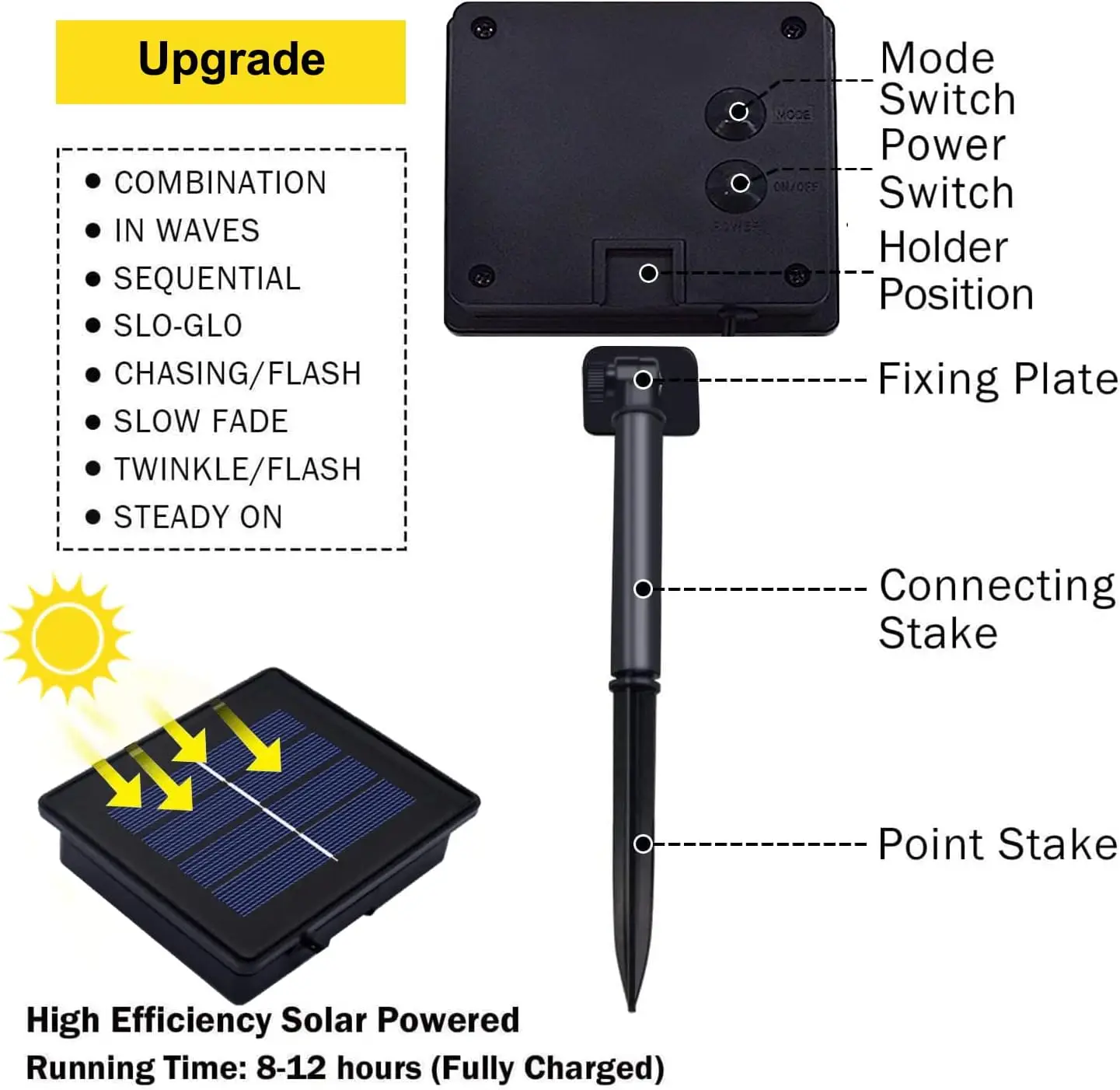 Guirnalda de luces solares impermeables para exteriores, 400 LED, 151 pies, 8 modos, blanco, Navidad, paquete de 2