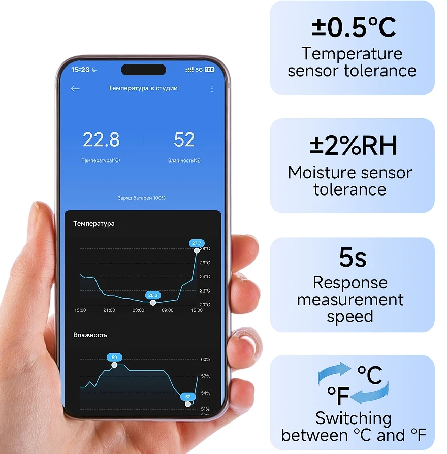 Wholesale ZigBee Temperature Sensor Smart Air Pressure Humidity Sensor Smart Home Work With Mi Home APP