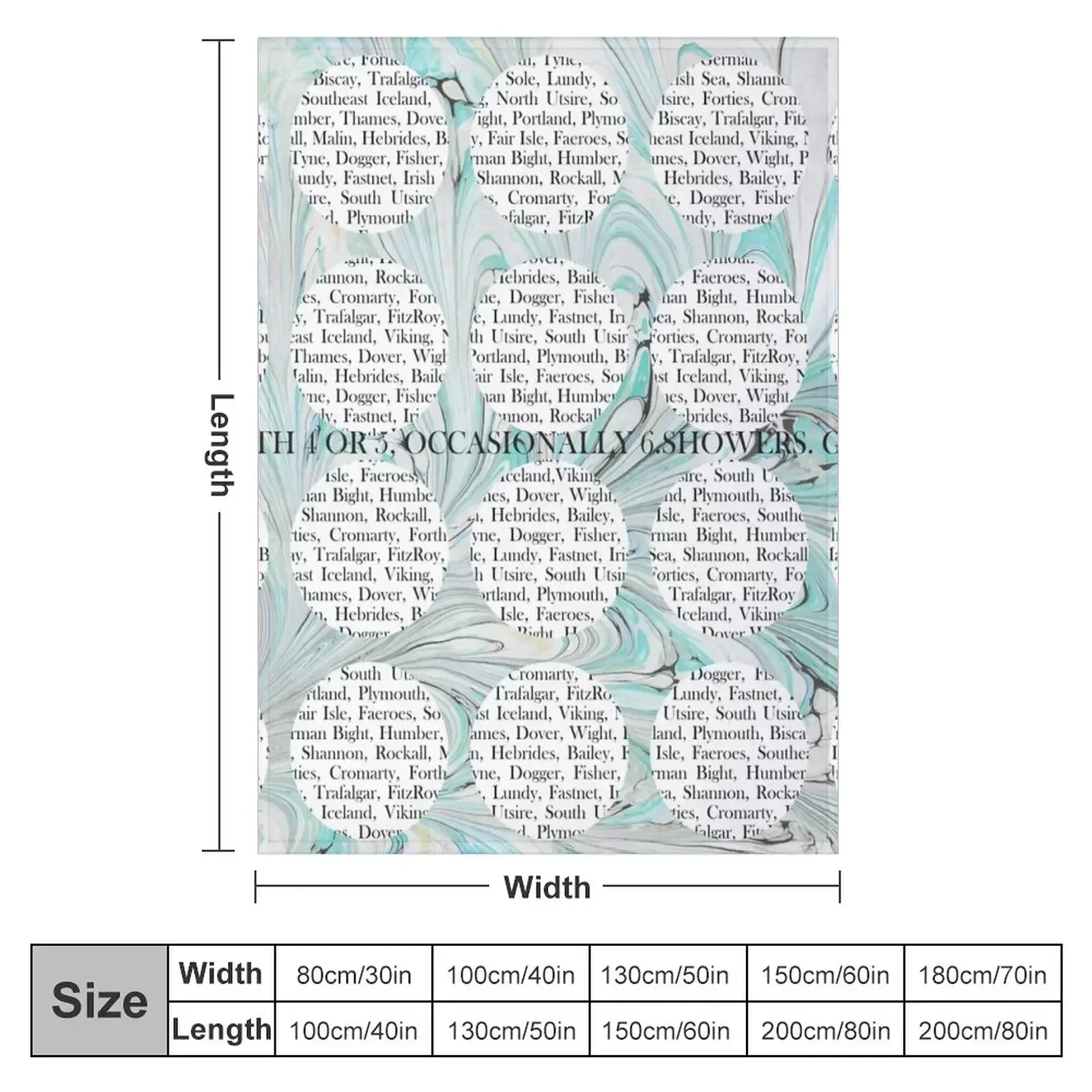 The Shipping Forecast Throw Blanket Luxury Brand Custom Blankets