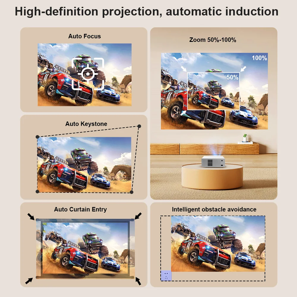 Рисунок 4 - ThundeaL TD95W Android-проектор