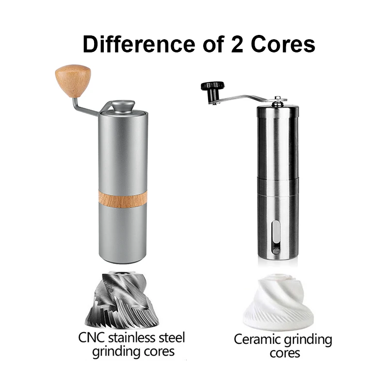 Manual Coffee Grinder with 5Core/7Core Burr Portable Coffee Mill Adjustable Espresso Maker Stainless Steel Camping Accessories