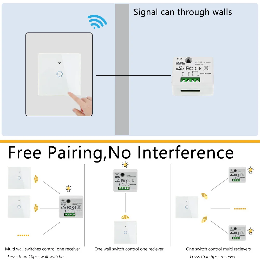 TEDELIGO Akıllı ışık anahtarı Nötr Olmadan 220 V 130 W Kesici Kablosuz Dokunmatik Düğme Duvar Anahtarı Mini Röle 2 Yollu Açma/Kapama Modülü