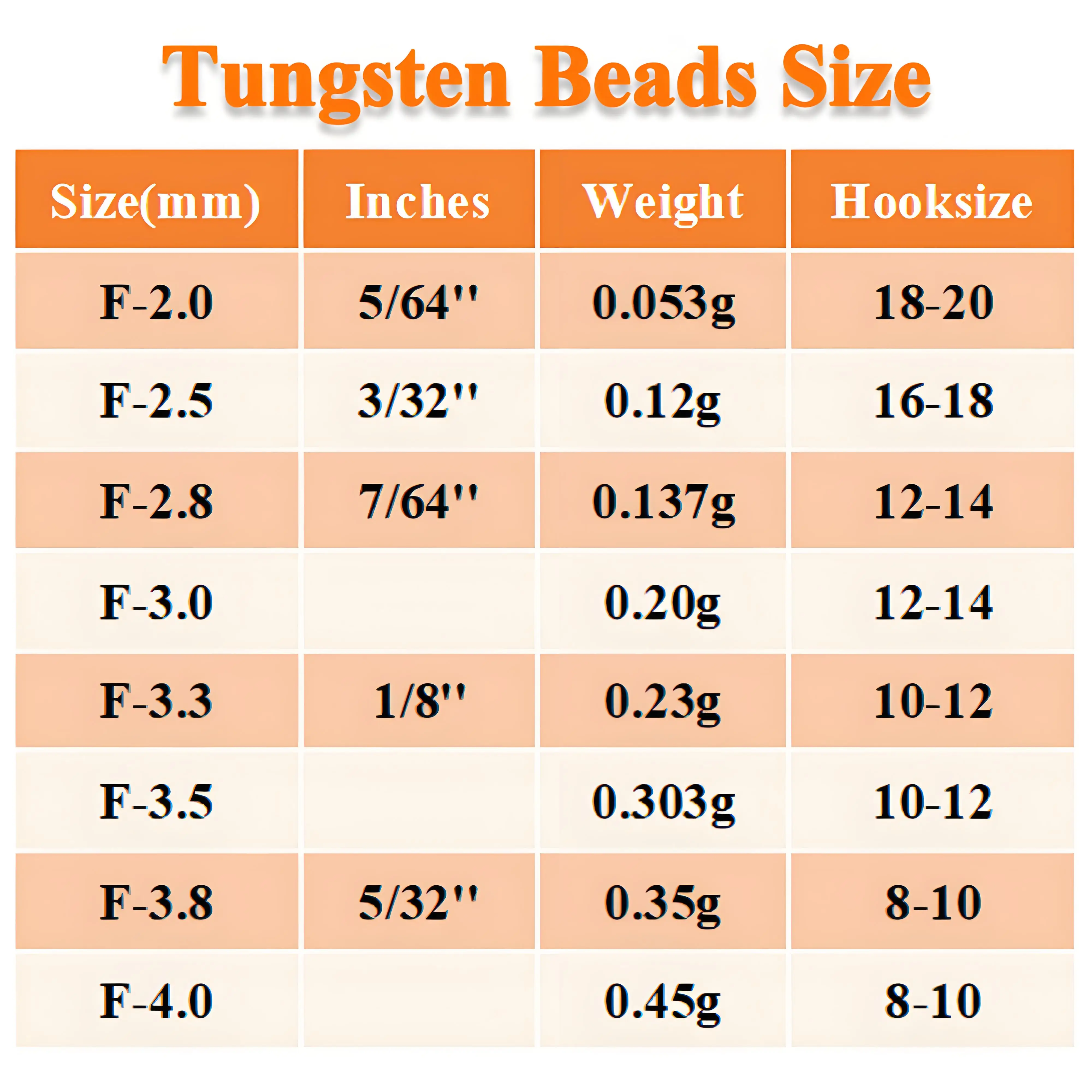 Thumbnail 2 - #21 Cheapest Fishing Beads Deals You Can Get