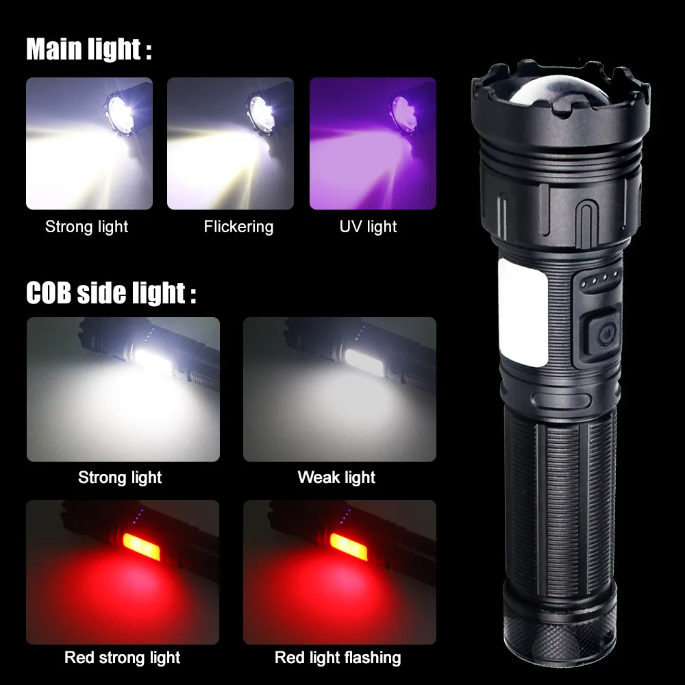 Imagem -02 - Luz Lanterna com Cob 395nm Tocha uv Carregamento Usb Zoom Lâmpada de Detecção Modos Lanterna em Branco Mais Roxo