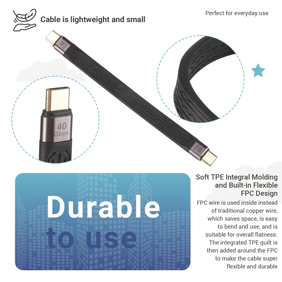 Fast Charging Data Cable 40GB Double-Ended Flexible Ultra-Short Cable, C Short Cable USB C Male to USB C Male FPC Design-Grocery