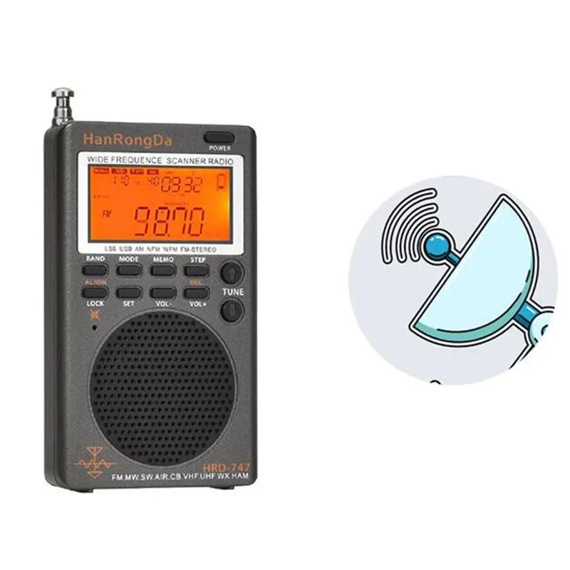 HanRongDa HRD-747 Radio Multibande Portable FM/MW/SW/SSB/LSB/AIR/CB/VHF/UHF/UBD/WX Mini Récepteur Radio Stéréo Book ine Bande