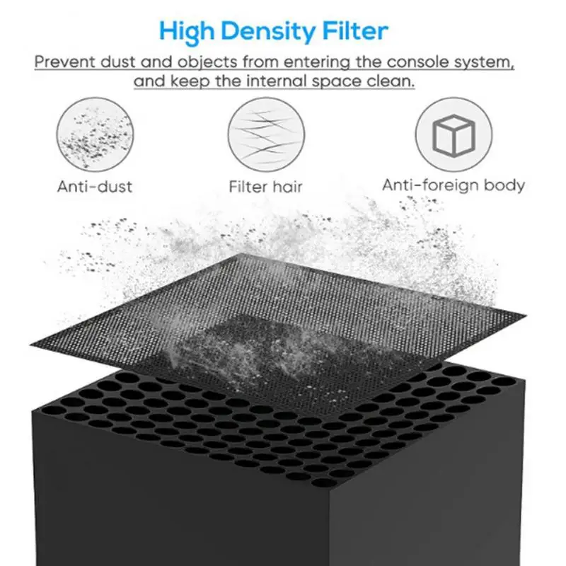 Host Dustproof Rack Wear-resistant For Series X Game Accessories Console Dust Cover Durable Pvc Cover Dustproof Cover
