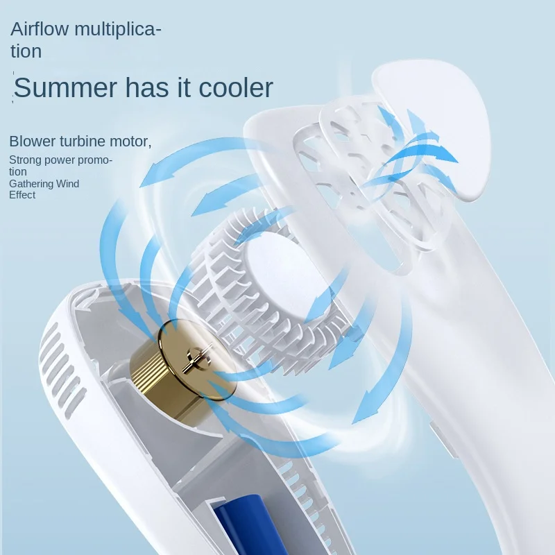 Lazy neck fan Mini cooling device New neck fan portable small leafless fan  Cervical fan。