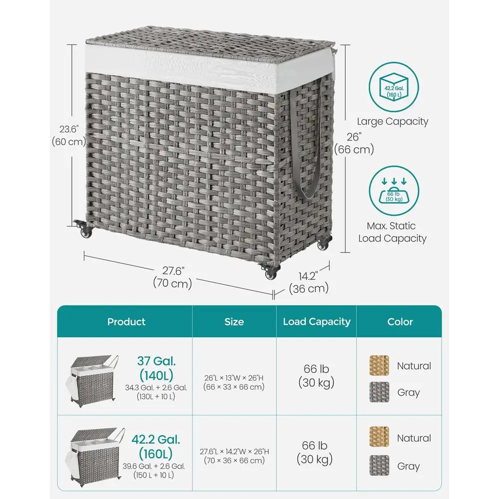 Cesto de roupa suja com rodas, 3 seções, 42,3 galões, grande capacidade, cesto de vime sintético, forro removível, metal robusto