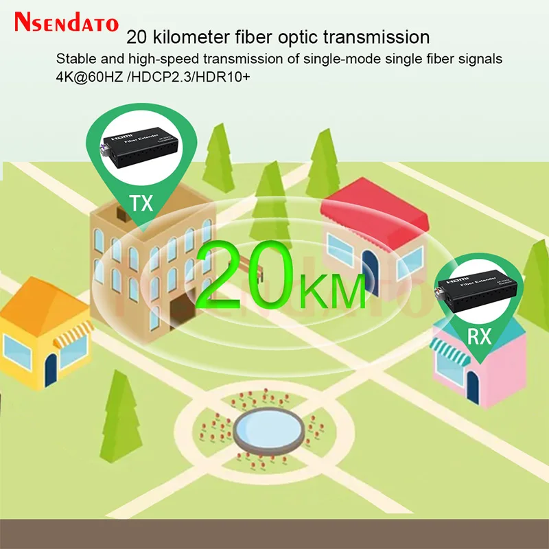 Оптоволоконный удлинитель HDMI 20 км 4K 60 Гц через оптоволоконный кабель LC HDMI 2,0 оптоволоконный видеопередатчик приемник с аудио для HDCP