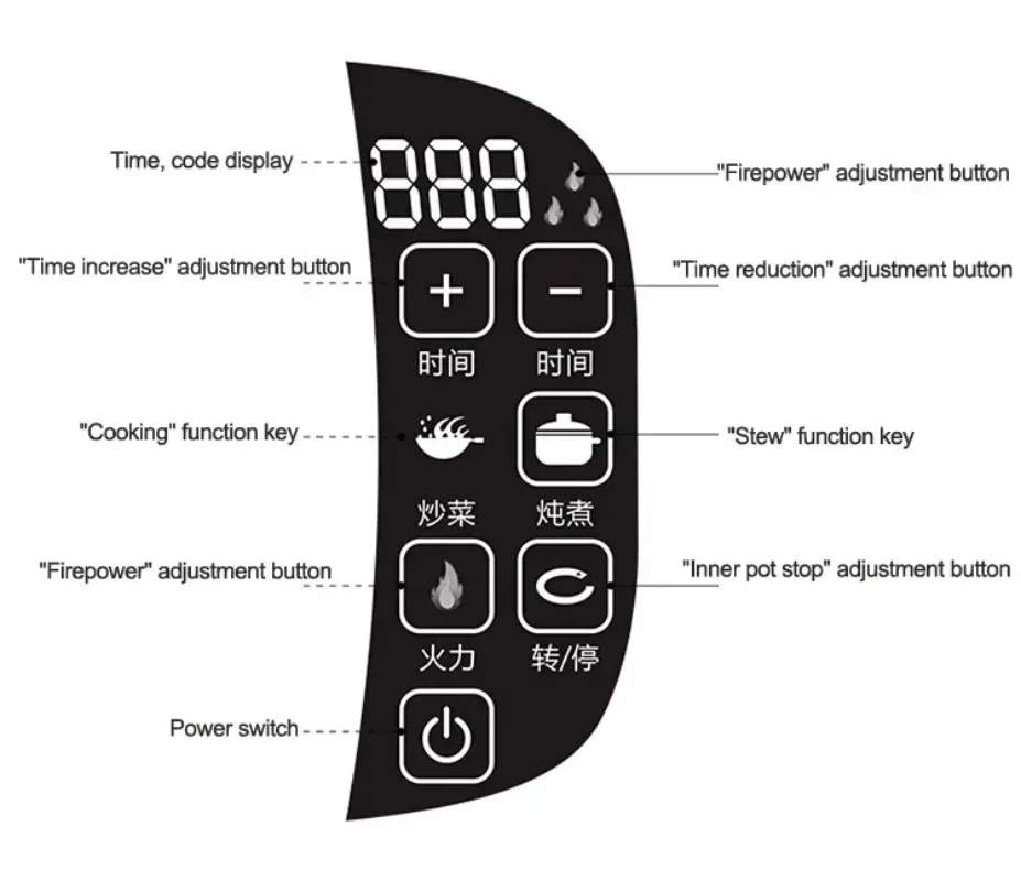 6l 220v inteligente automático máquina de fritar househo cozinha elétrica wok pote antiaderente multifuncional panela 2000w