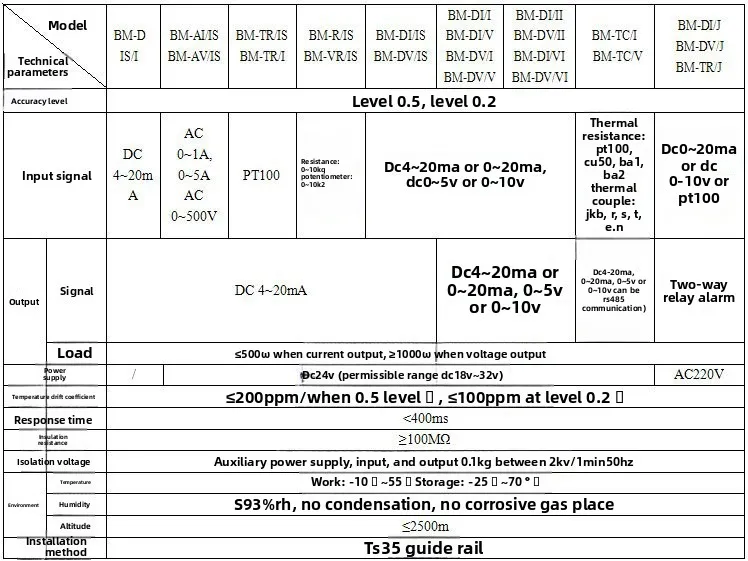 -DV/V جهد تيار مستمر من خلال عزل ثلاثي المحطات 2000 فولت، عازل جهد بأربعة أسلاك #5