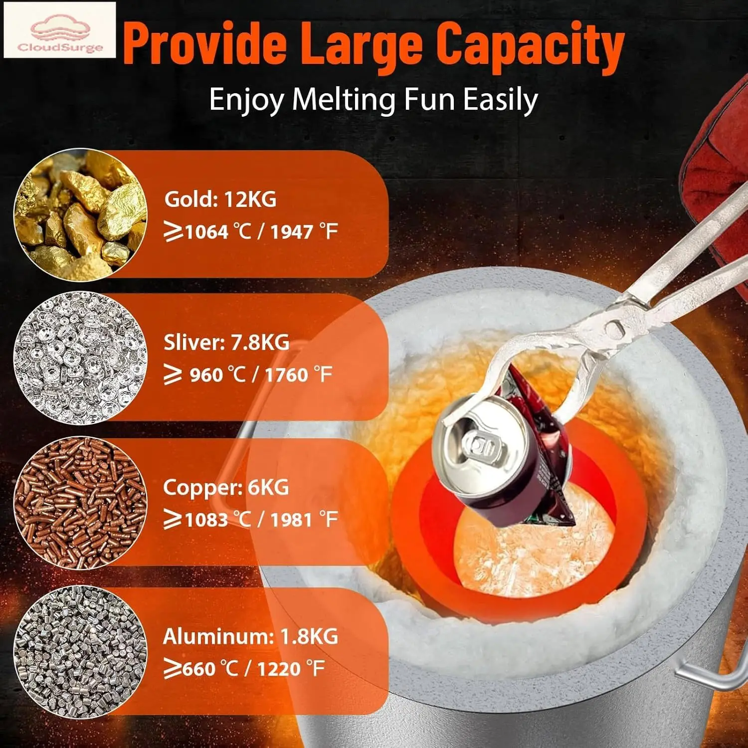 

Комплект для плавки пропаном 12 кг, модель 1482 ° C/2700 ° Печь для плавки с тигелями и щипцами, плавильная печь из нержавеющей стали