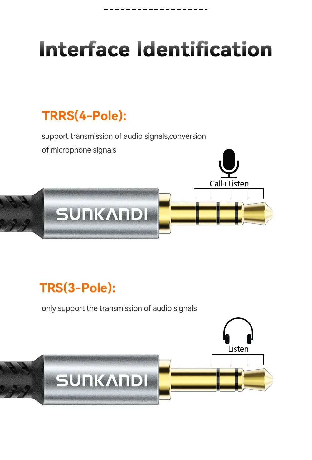 SUNKANDI Kopfhörer-Verlängerungskabel, Nylongeflecht, 3,5 mm Stecker auf Buchse, Audio-Verlängerungskabel für iPhone, iPad, Smartphone, Tablets – Detail 3