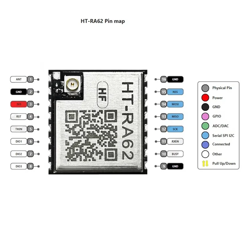 

Модуль B24B Lorawan SX1262 HT-RA62 с антенной для 863-928 МГц, идеально подходит для вторичной разработки
