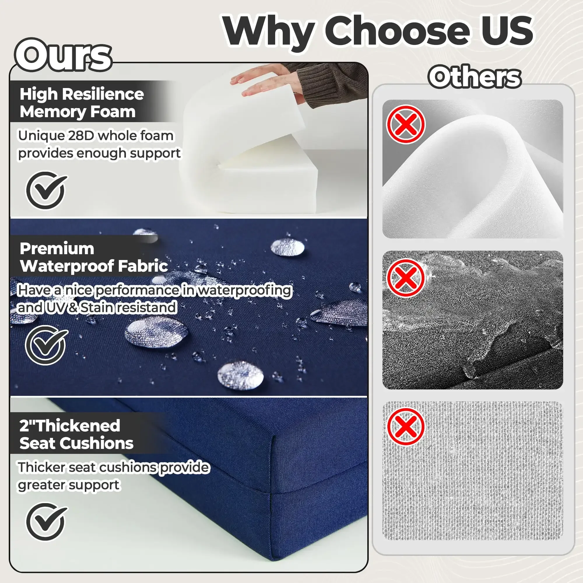 

[XMSJ] Накладки на уличные сиденья Подушки для сидений из 4 предметов Твердые водонепроницаемые подушки для стульев для патио 17x16 Закругленные квадратные подушки для патио