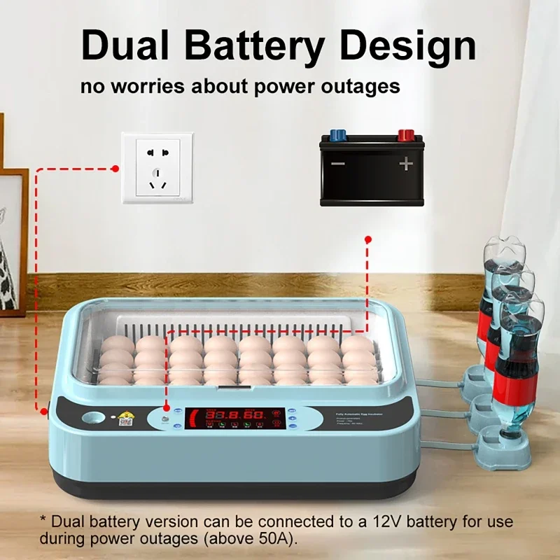 

15 Egg Incubator Dual Electric Auto Turning Hatching Brooder Water Ion Replenishment Farm Bird Quail Chicken Poultry Hatcher