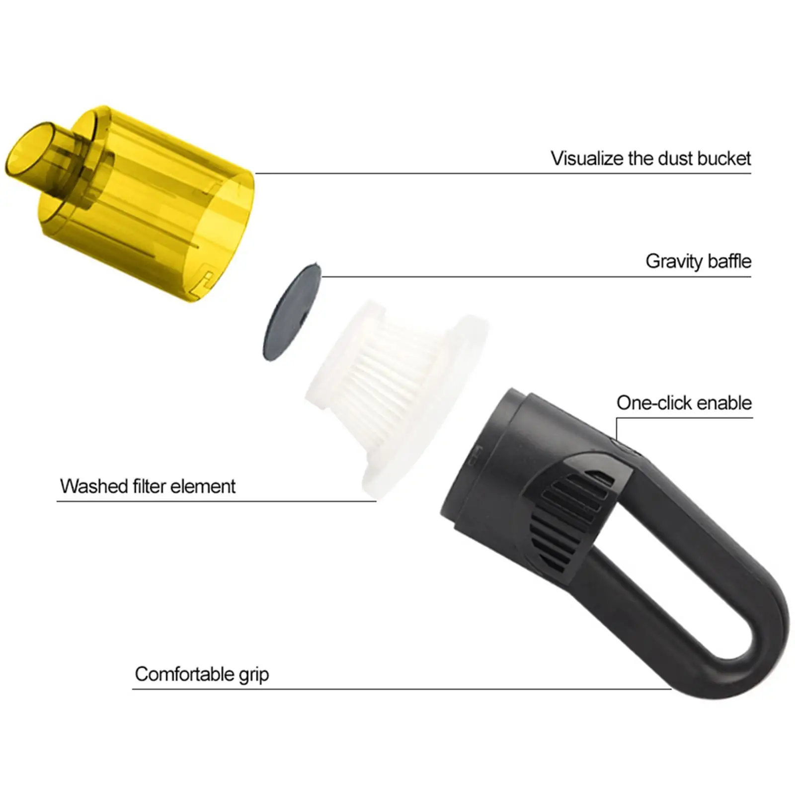 Mini aspirador portátil sem fio multifuncional para animais de estimação