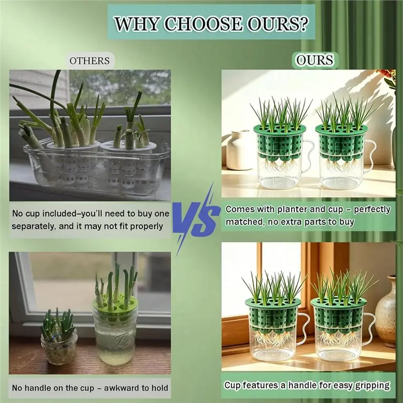 ABGH-Green Onion Planter Scallion Regrower Sprouting 2 Green Onion Grower Container & 2 Plastic Cup With Handle For Window