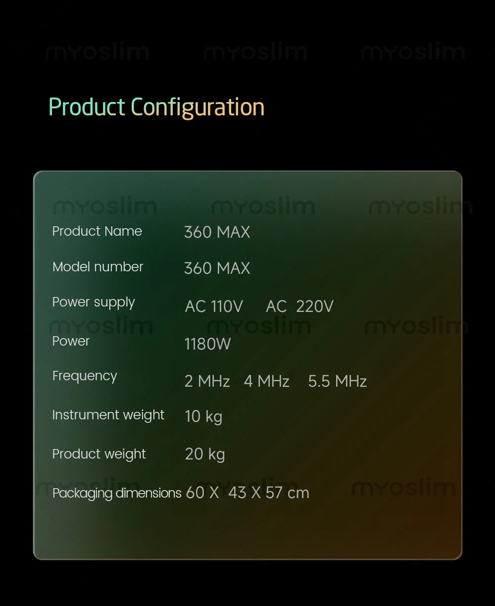 Professional Beauty…