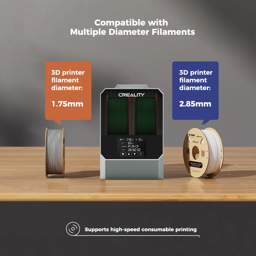 مجفف الخيوط + صندوق تخزين تجفيف الفتيل لترقية الطابعة ثلاثية الأبعاد يدعم النايلون، ABS، PETG، PLA، TPU، 1.75/2.85 مم