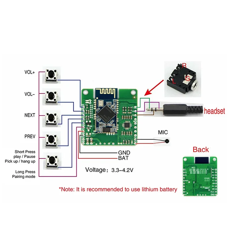 QCC3008 TWS Audio Car Bluetooth-Compatible Receiver Board APTXLL Lossless Music Hifi Bluetooth-Compatible 5.0 Receiver Board